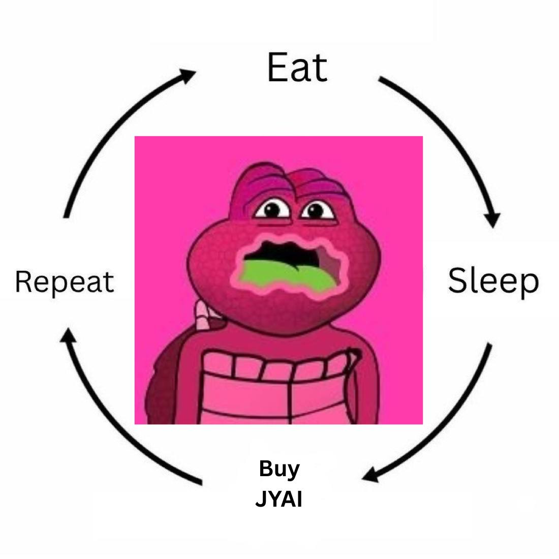 <a href="/LBank_Exchange/">LBank.com</a> GM fam 

Here's a simple routine from $JYAI 

Ca...
0x4E9623B7e5b6438542458f5EE828d65c24d3AF8c