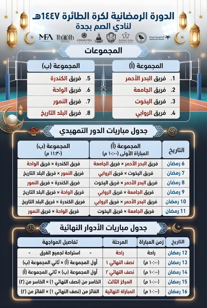 نادي الصم بجدة jeddeafc tweet media