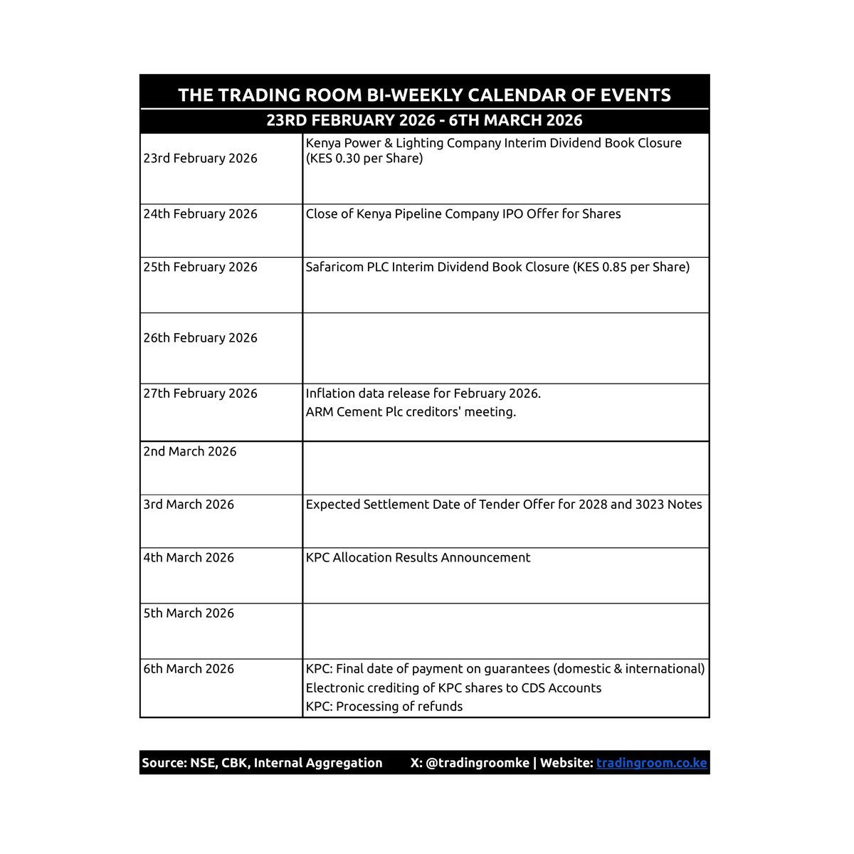 The Trading Room tweet media