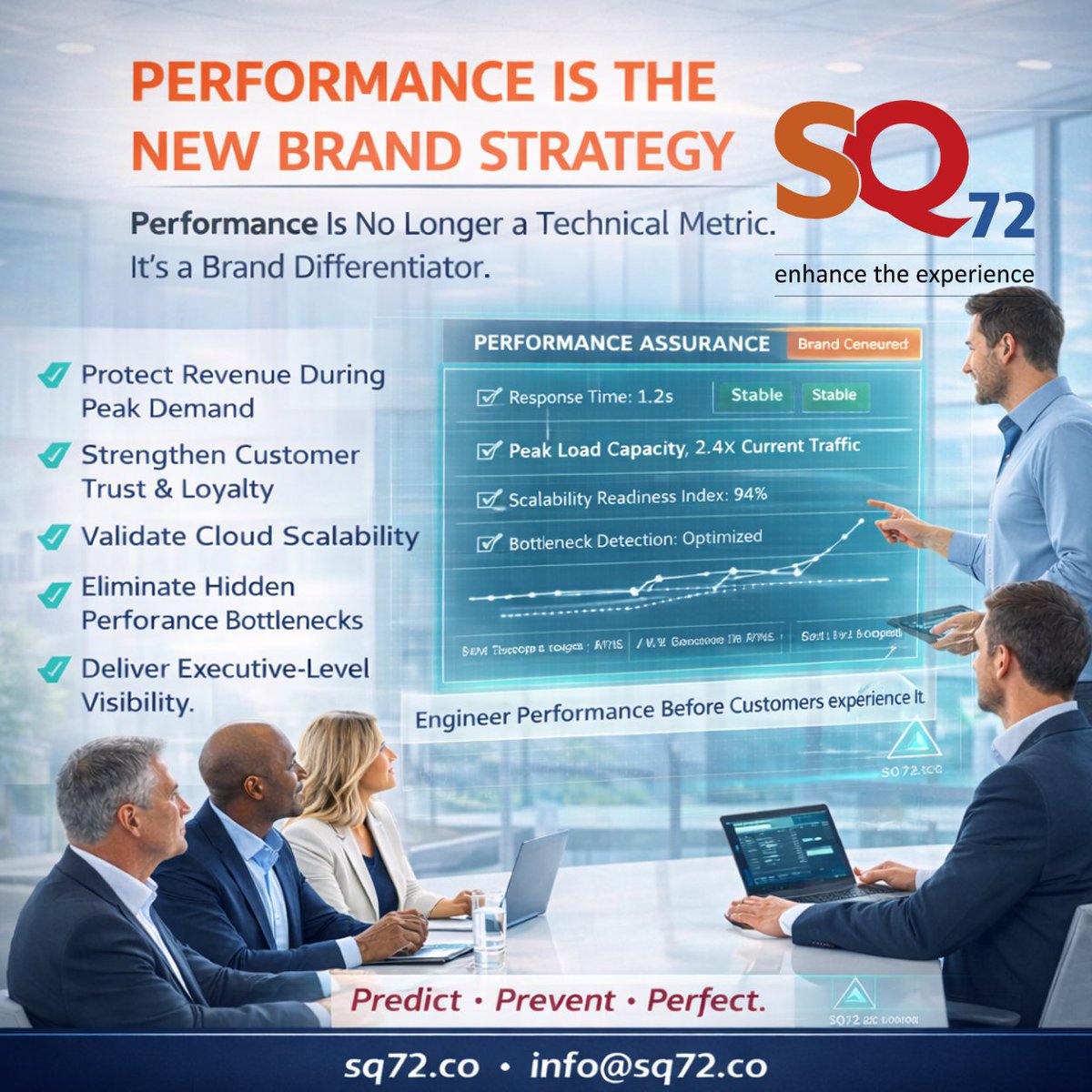 SQ72 Software Testing tweet media