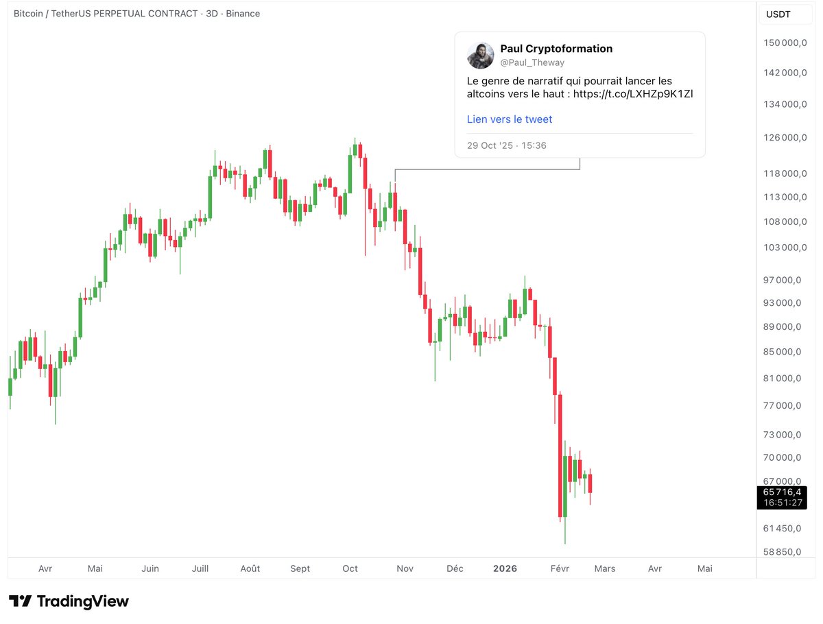 PMU Capital tweet media