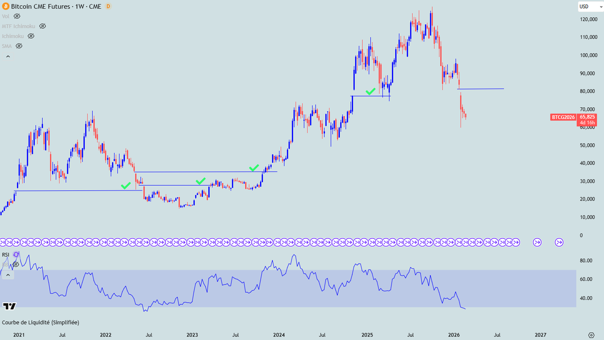Slash Coin tweet media