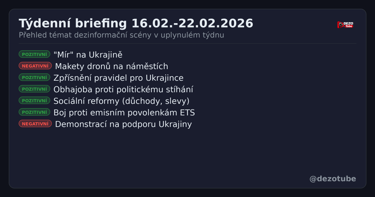 dezotube's tweet photo. V uplynulém týdnu dominují komentáře k čtvrtému výročí války na Ukrajině, kde Jindřich Rajchl navrhuje mírové jednání s územními ústupky Rusku a kritizuje ukrajinské akce i demonstrace s Petrem Pavlem. Tomio Okamura a SPD prosazují opatření proti zjednodušení pobytů Ukrajinců, zrušení kvót na cizince, snížení výdajů na Ukrajinu ve prospěch české armády a sociální reformy jako zvýšení valorizace důchodů, slev na dopravu či platů ve státní sféře. Andrej Babiš se zaměřuje na zdravotnictví, včetně nukleární medicíny, onkologie, prevence a digitalizace, a hospodářskou strategii proti zdražování emisních povolenek. Kritika akcí 'Dárek pro Putina' s maketami dronů na náměstích označuje je za neoprávněné a vyvolávající strach, zatímco Ladislav Vrábel varuje před digitální měnou a podporuje mír bez protiruské nenávisti. Další témata zahrnují obhajobu Babiše a Okamury proti trestnímu stíhání, kritiku protiruských bojkotů a výzvy proti zatopení uhlí.