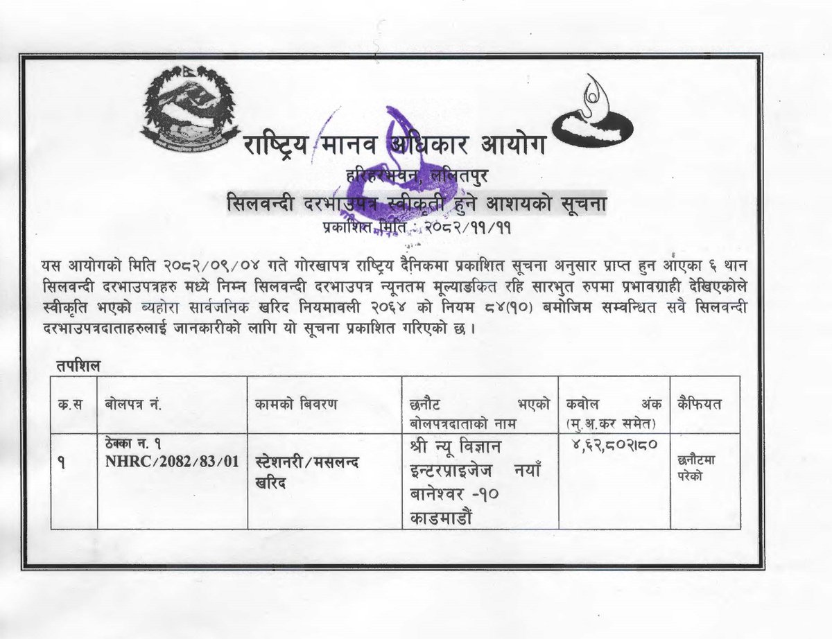 NHRC Nepal tweet media