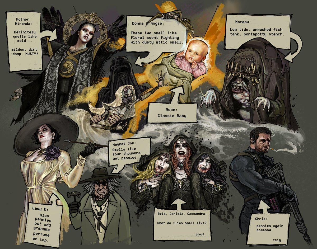 3yongg's tweet image. my review of re8