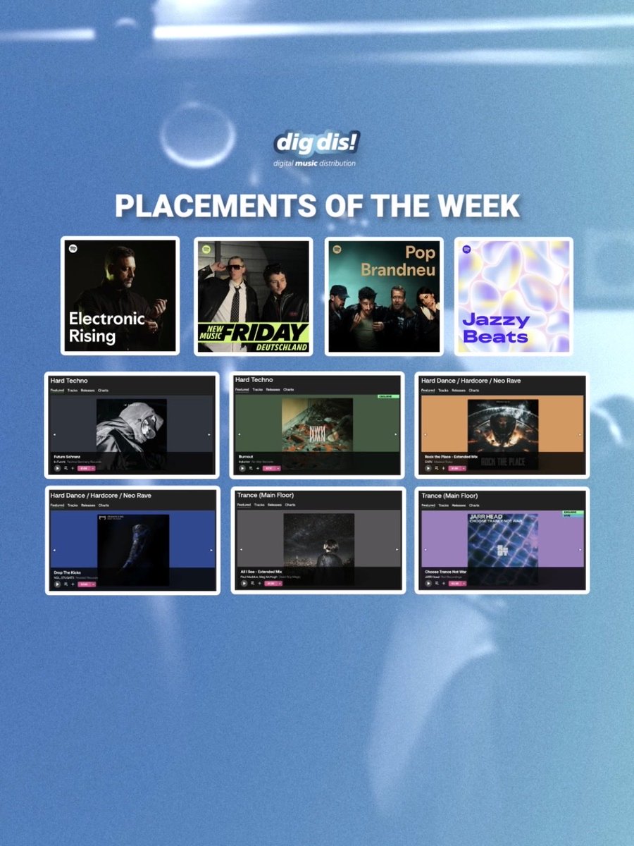 dig dis! tweet media