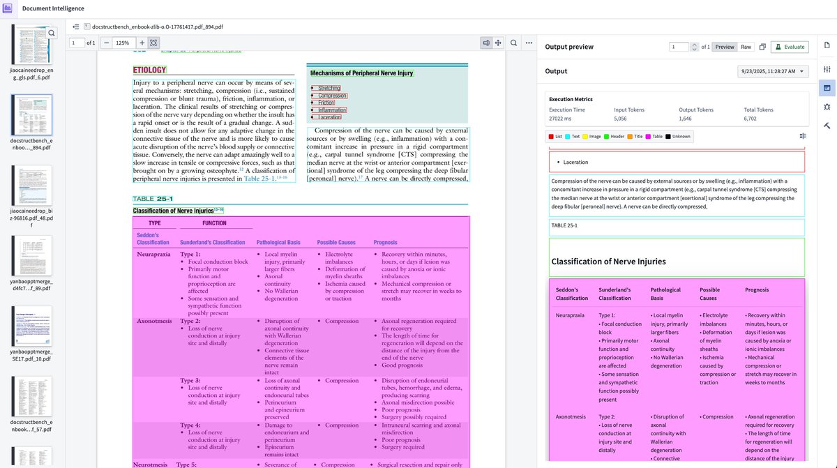 So much of your business data is dark matter.

It sits in PDFs, contracts, reports......unstructured, uncomputable, invisible to your systems for large scale analysis.

You need more than just OCR, you need context-aware extraction and processing.

AIP Document Intelligence is a