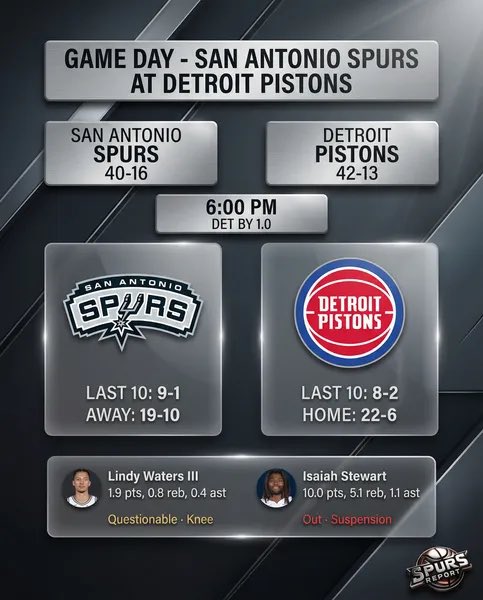 SpursRΞPORTΞR tweet media