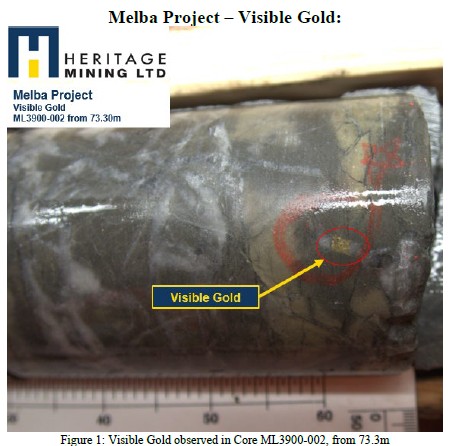 Heritage Mining $HML $HML.C tweet media