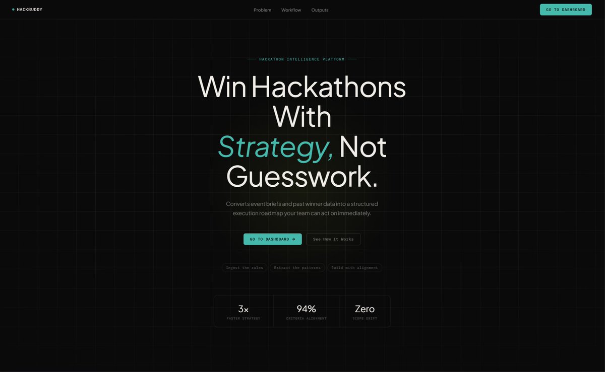 Franklivania | Software Engineer | SaaS builder tweet media