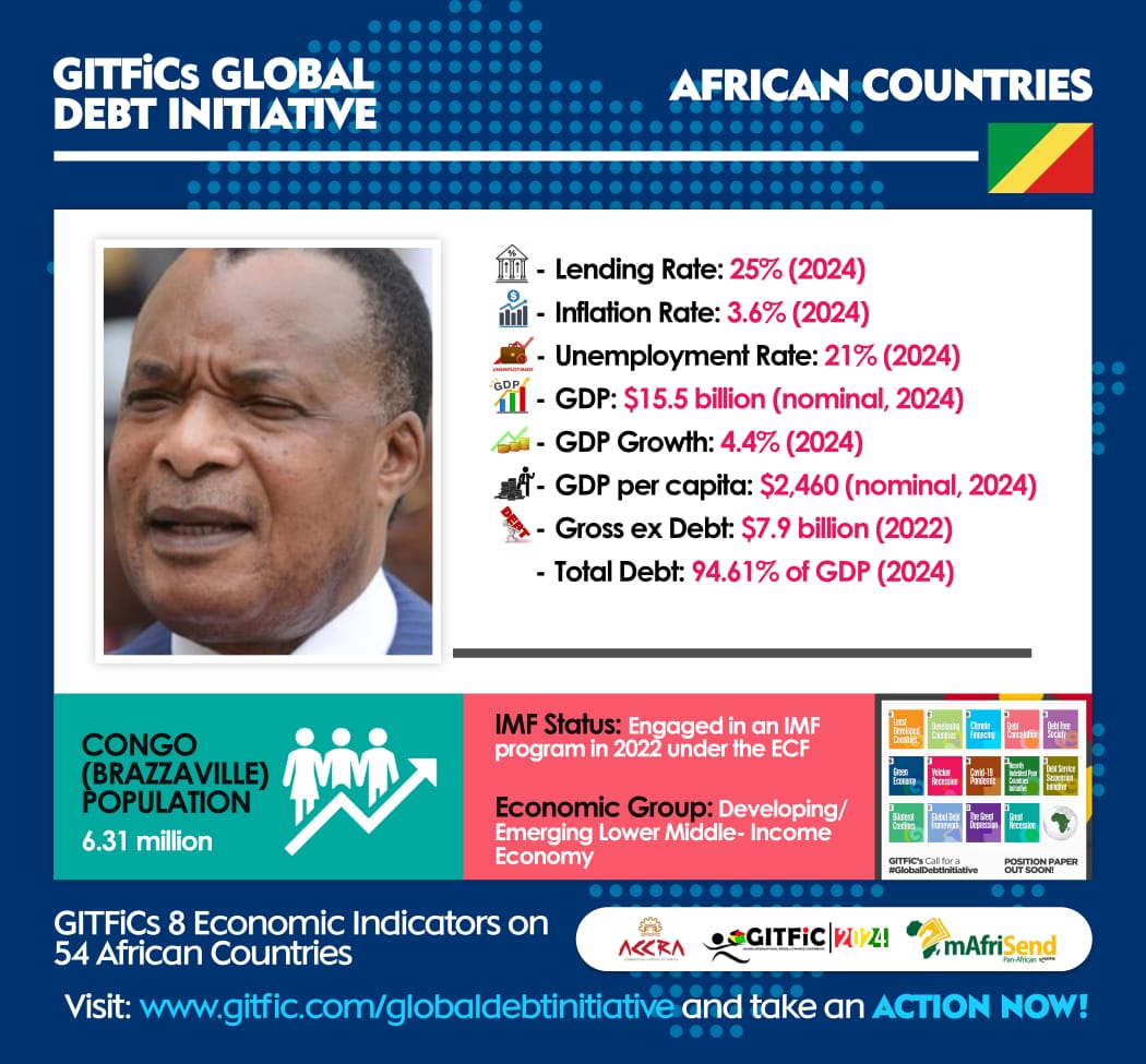 AfcftaKnust's tweet photo. 📍📍AFRICAN COUNTRIES 📍📍
GITFiC AfCFTA Global Debt Initiative showing GITFiC 8 economic indicators on 54 African Countries.

Read more below👇👇 https://t.co/LmouRKBd9n