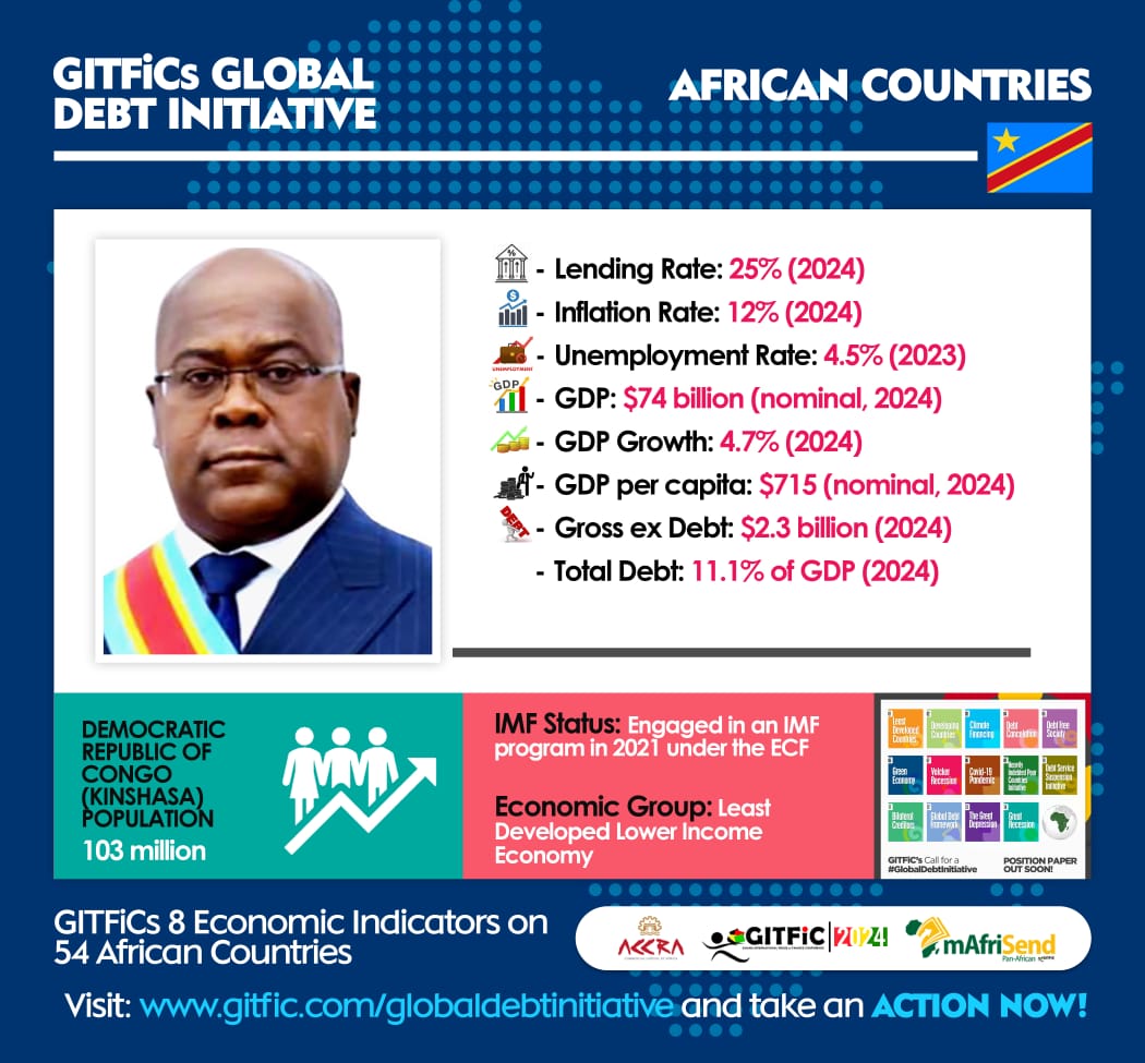 AfcftaKnust's tweet photo. 📍📍AFRICAN COUNTRIES 📍📍
GITFiC AfCFTA Global Debt Initiative showing GITFiC 8 economic indicators on 54 African Countries.

Read more below👇👇 https://t.co/LmouRKBd9n