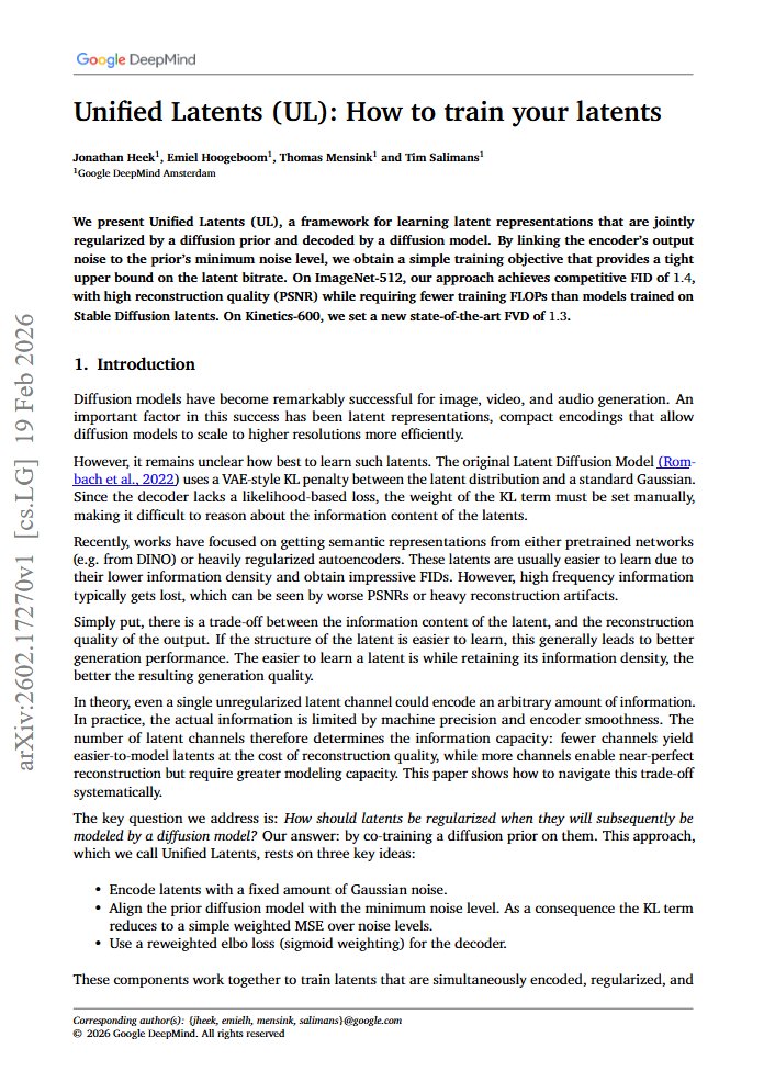 Grigory Sapunov tweet media