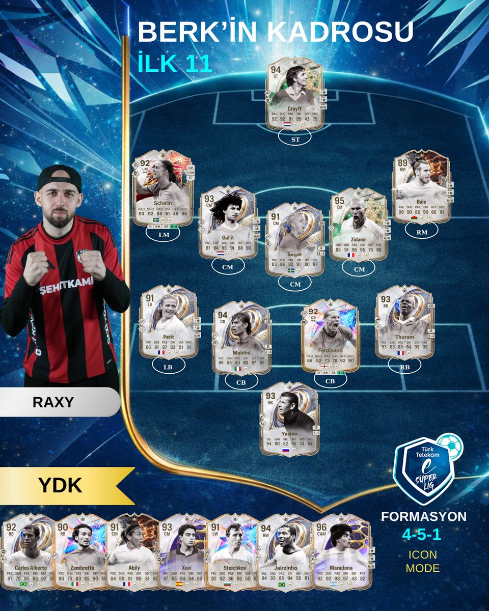 Türk Telekom eSüperLig tweet media