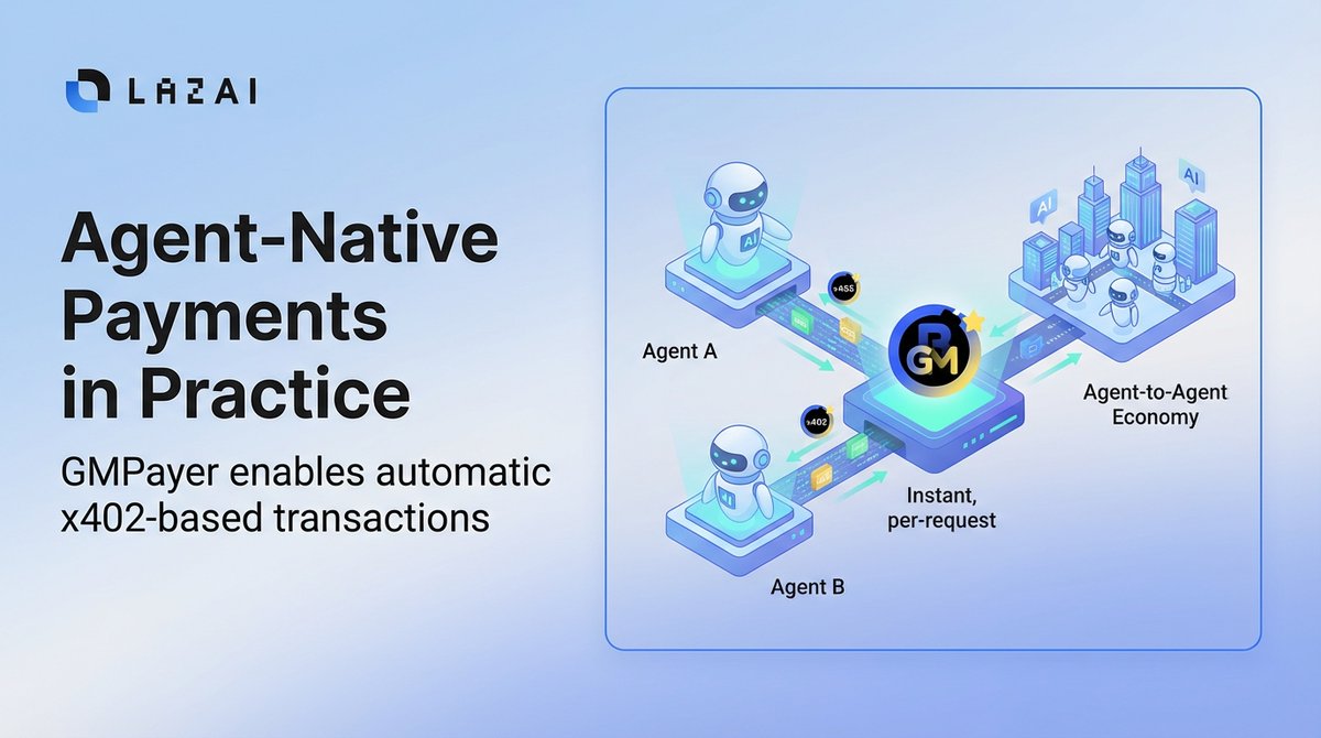 LazAI Network tweet media