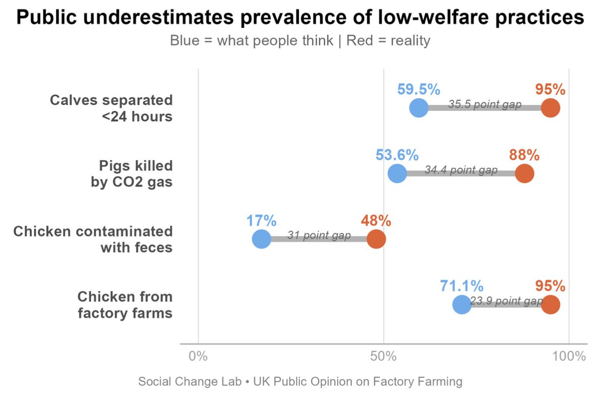 Martin Gould tweet media