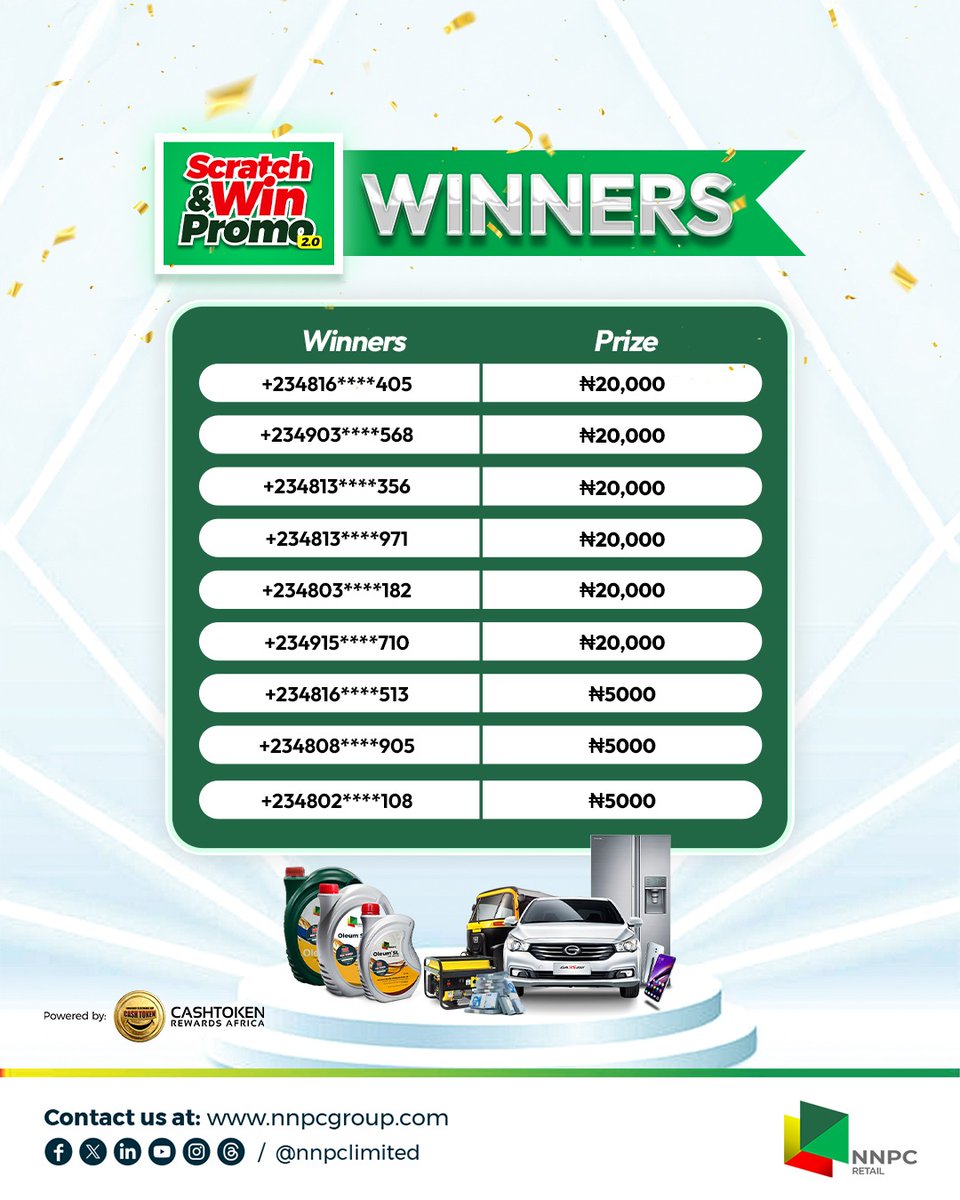 CashToken Rewards Africa tweet media