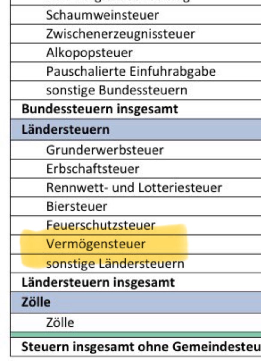 Kieler Aktionär tweet media