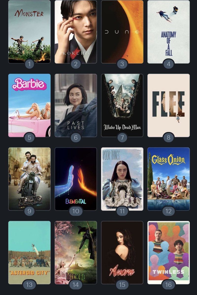 Top 16 favourite films of 2020s