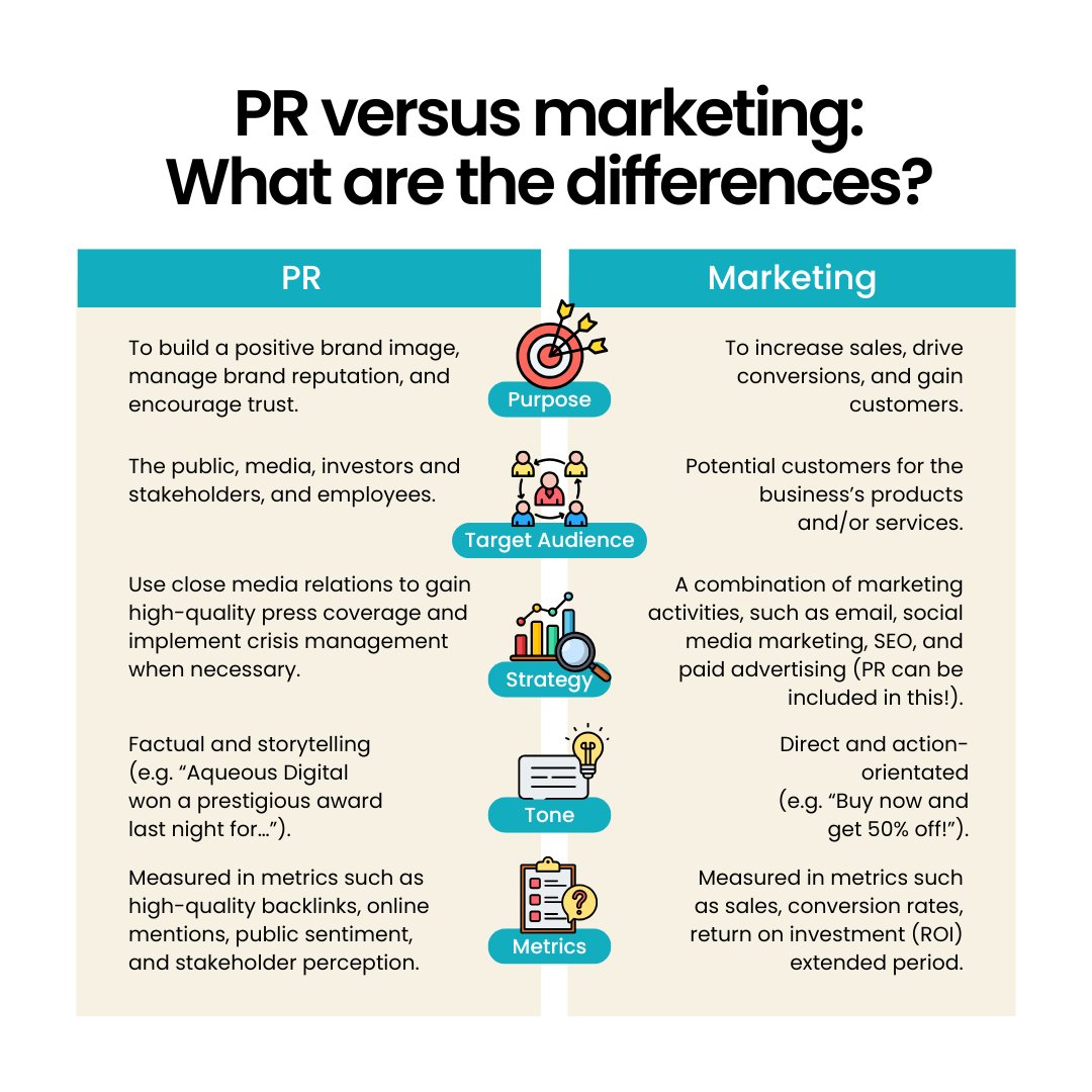 Aqueous Digital tweet media