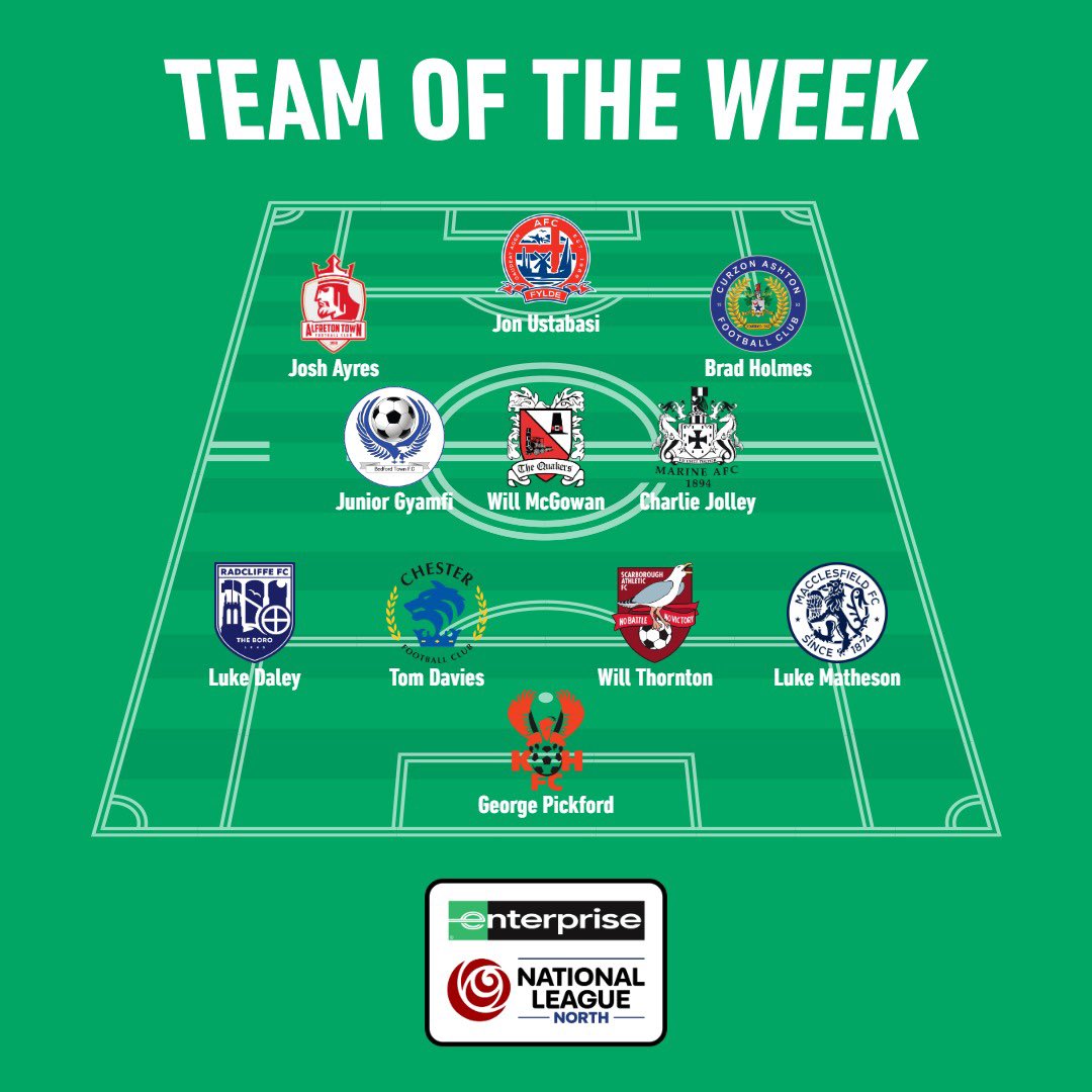 Enterprise National League tweet media