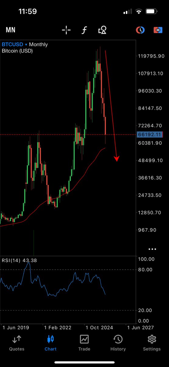 Tsfly Fx👁 tweet media