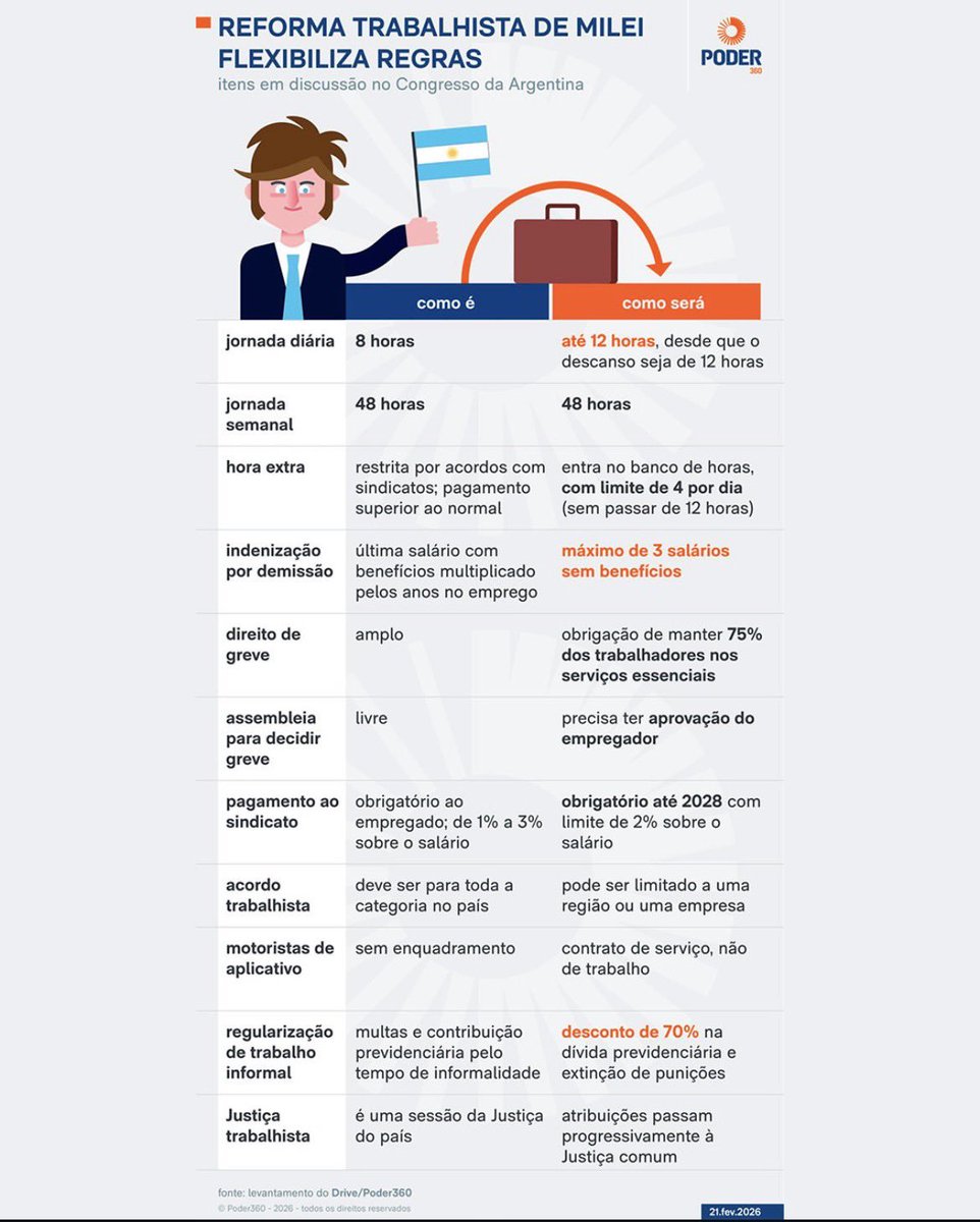 Ramon A. Lage 🥊🇳🇵🇮🇷 tweet media