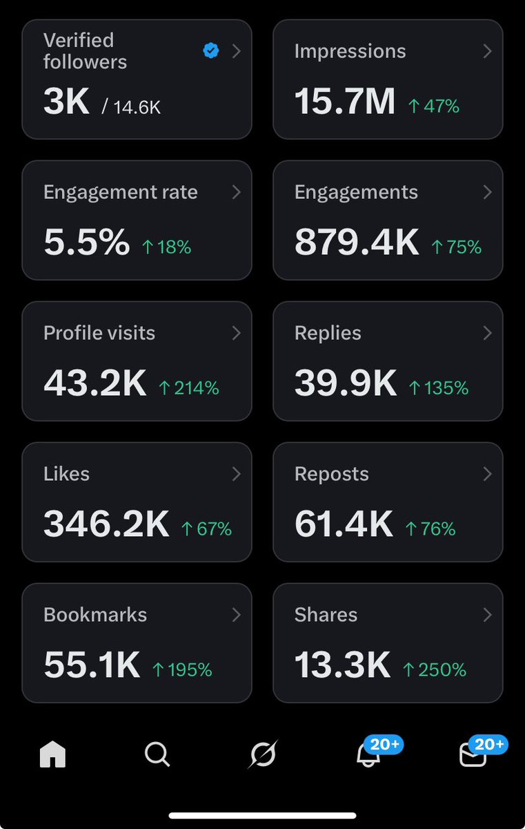 GNF SULTAN🥷⏳🤍 tweet media