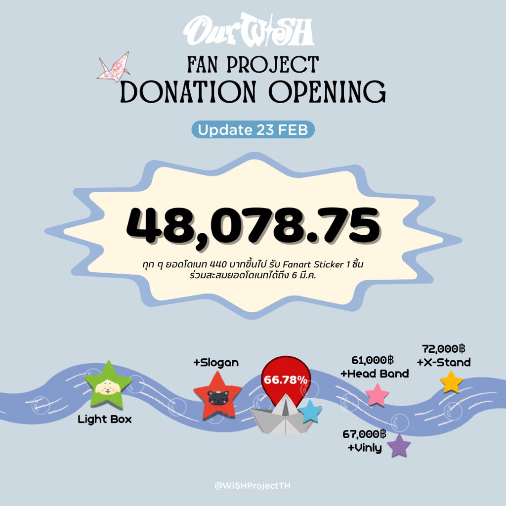 NCT WISH PROJECT TH #NCTWISH_CONCERT_TOUR_IN_BKK tweet media