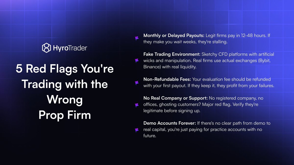 Are you tired of crypto prop firms that delay payouts or suspend accounts over minor “rule violations”?

That’s exactly why I partnered with HyroTrader.

Over 700 active traders.
More than $2M+ paid out.

Get the opportunity to trade real capital on ByBit, keep up to 90% of the