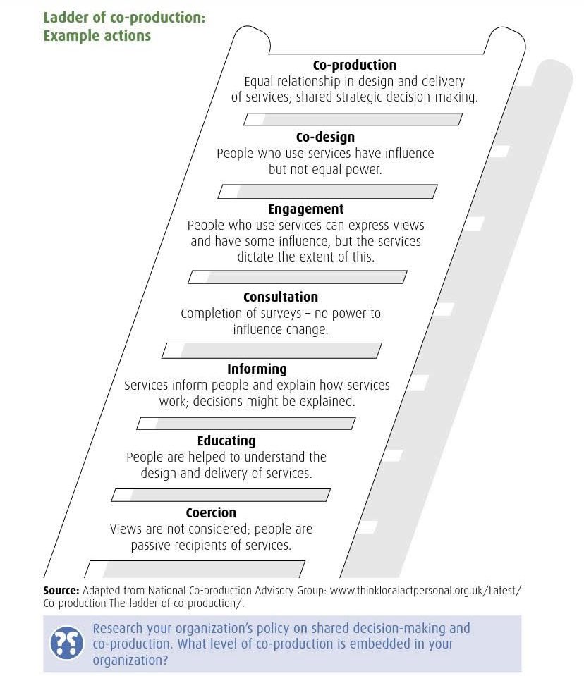 Clinical Pocket Reference tweet media