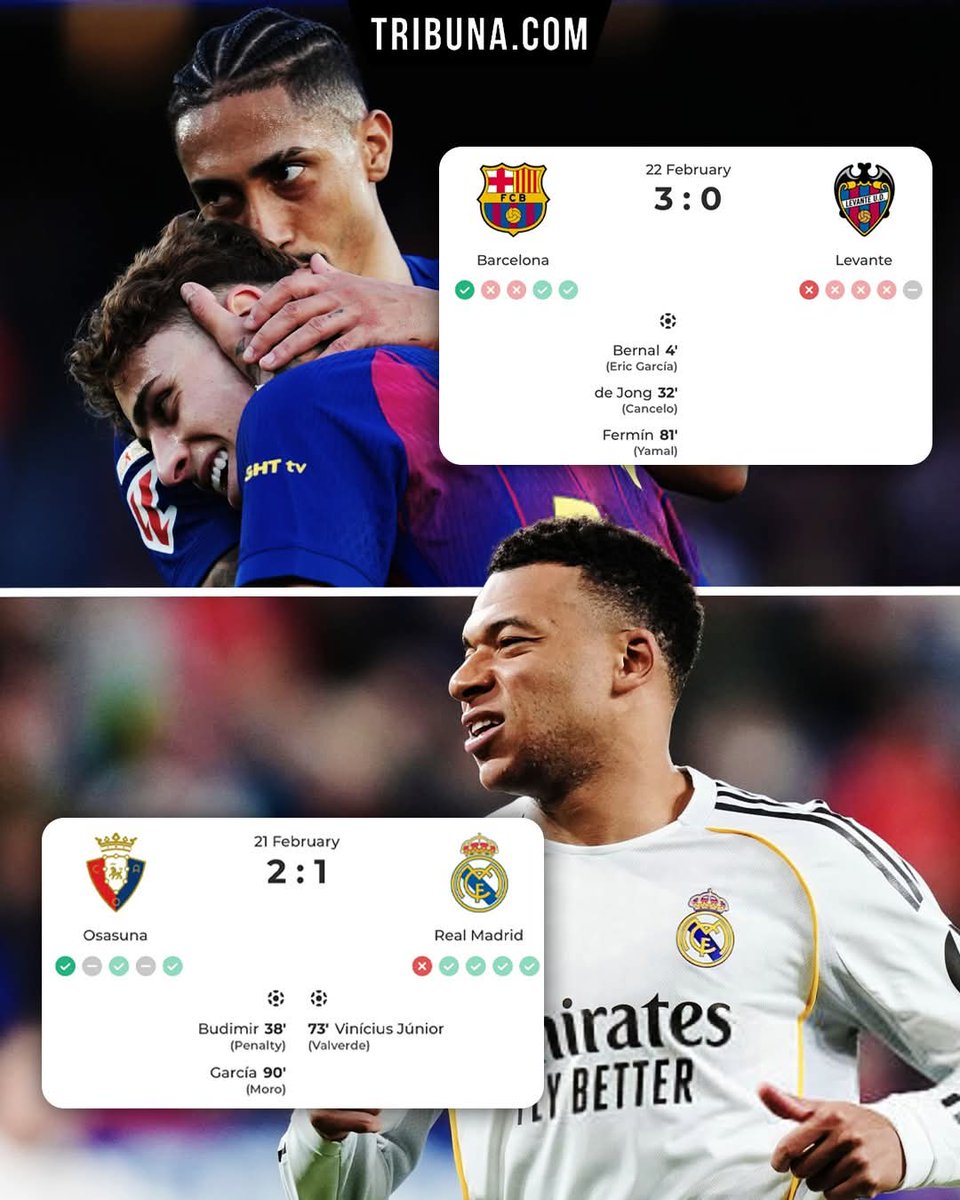 ✅ Victoire de Barcelone✅ Défaite du Real Madrid✅ Retour de Pedri✅ But de la victoire d’Ansu Fati

Quel bonheur ! 😍