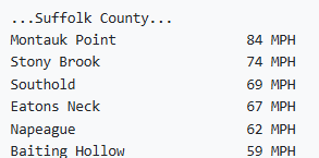 Hurricane-force gusts on Long Island #blizzard2026 #liwx