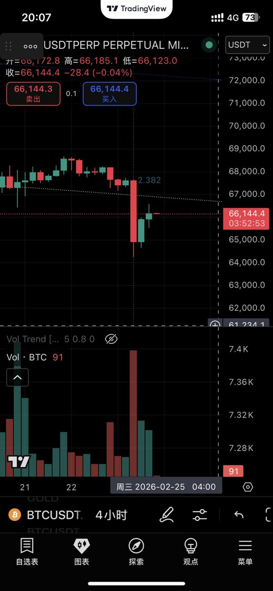 NSFibTime tweet media