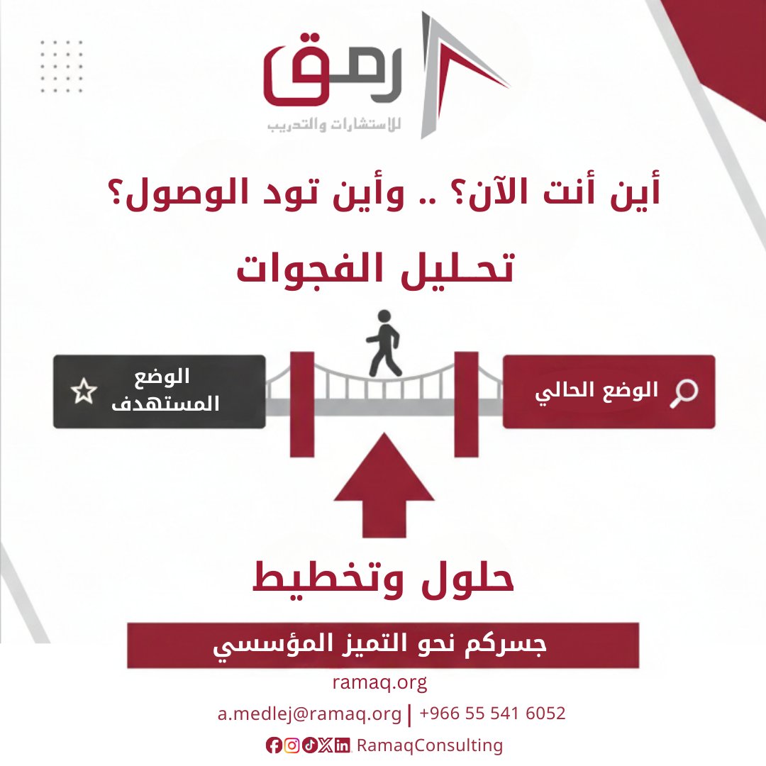 رمق للإستشارات الإدارية والمالية tweet media