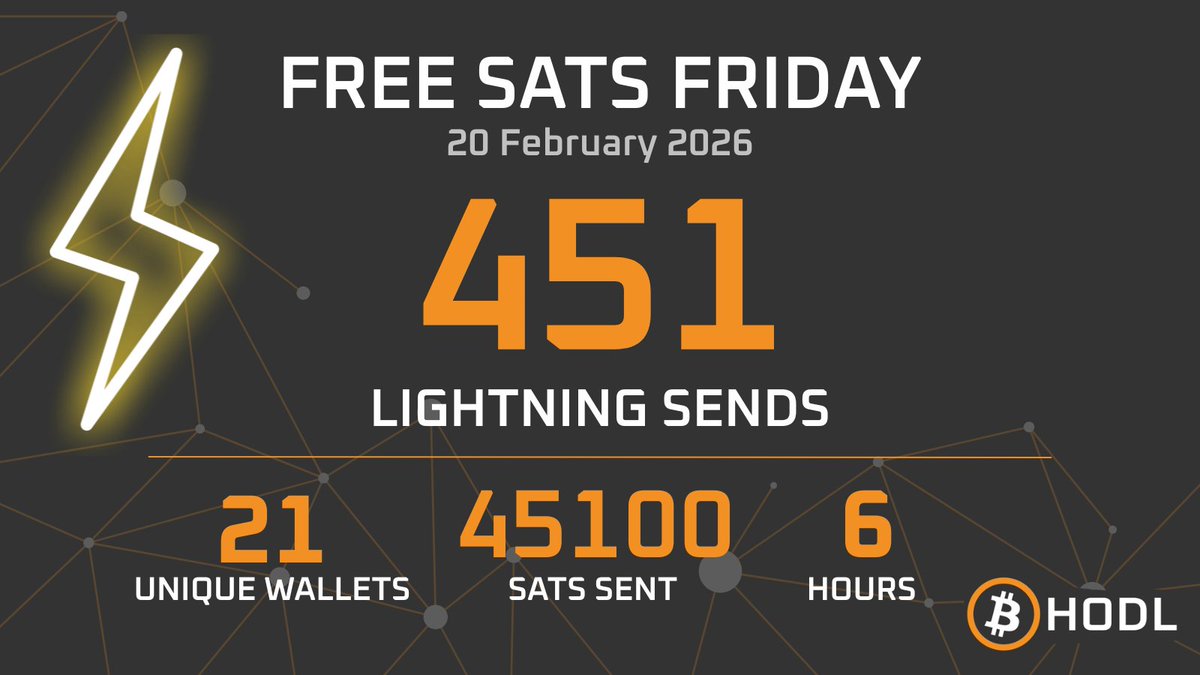 B HODL ⚡ tweet media