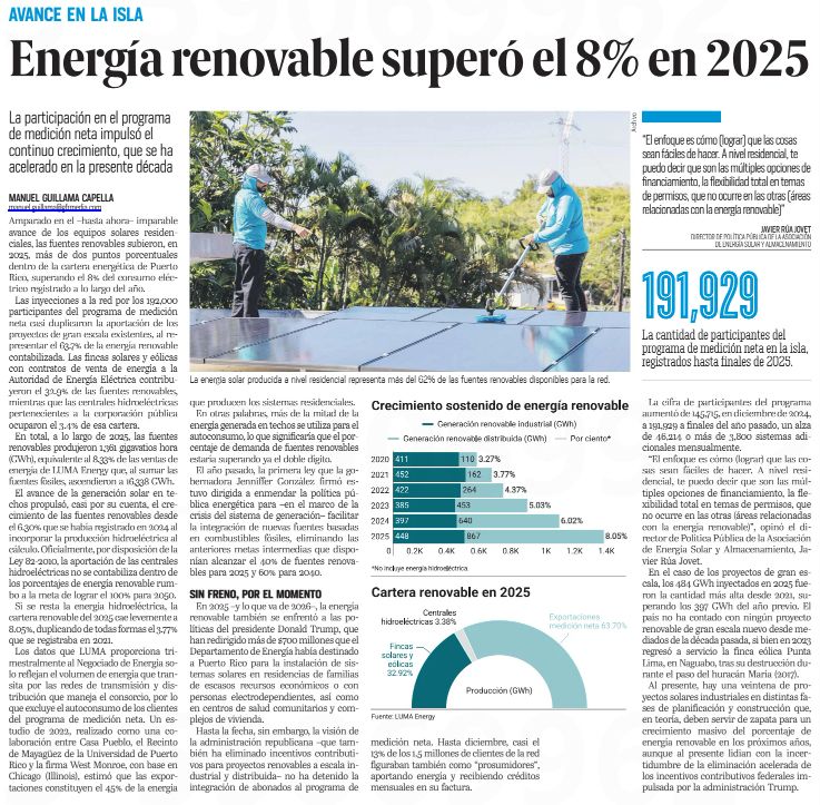 Az Group PR tweet media