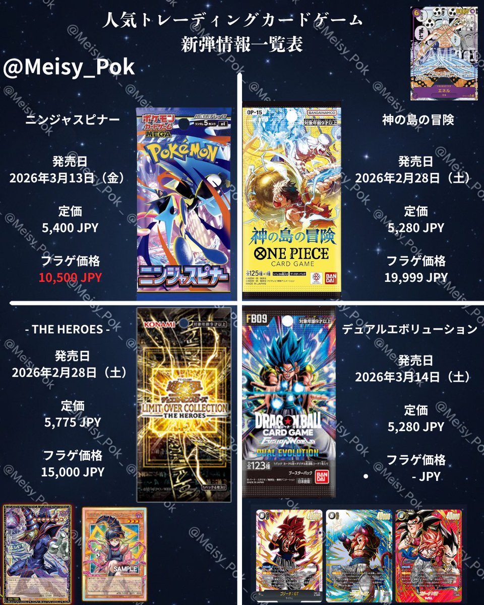 現在大注目の新弾トレーディングカードゲームの情報まとめてみました