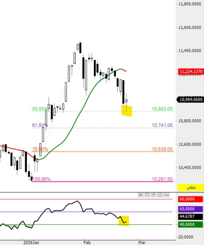 THE WOLF OF TASI ™ tweet media