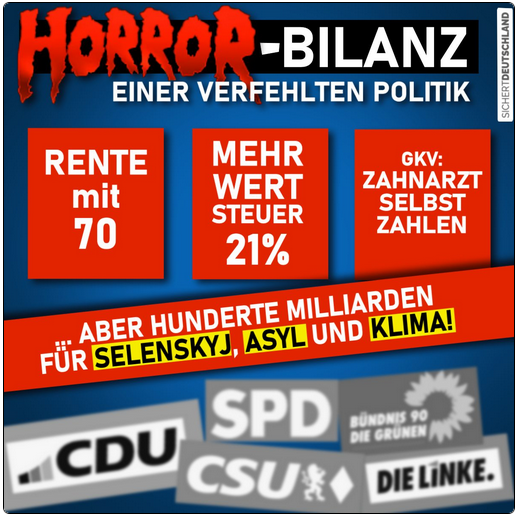 Wie tief sind wir gesunken!😡