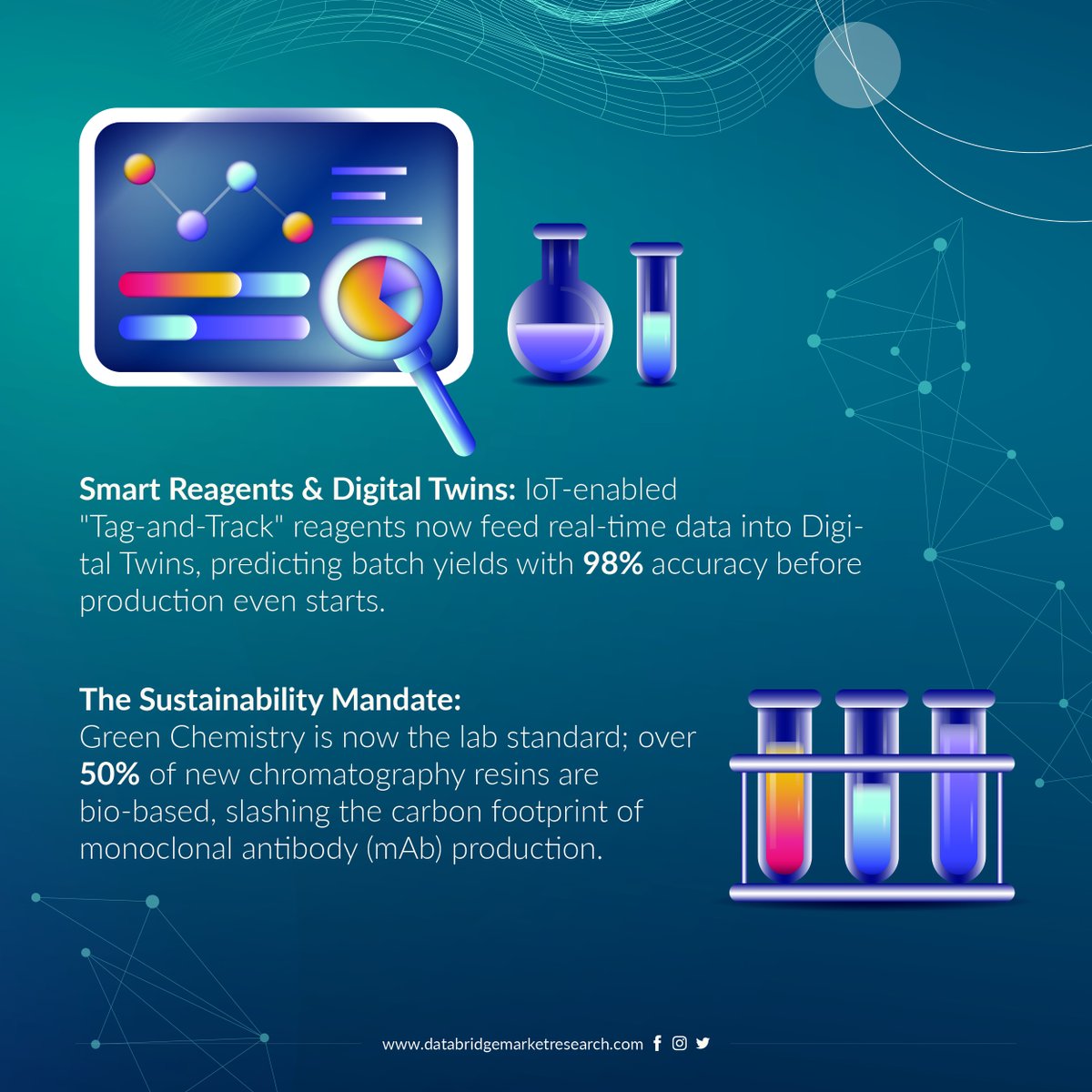 Data Bridge Market Research tweet media