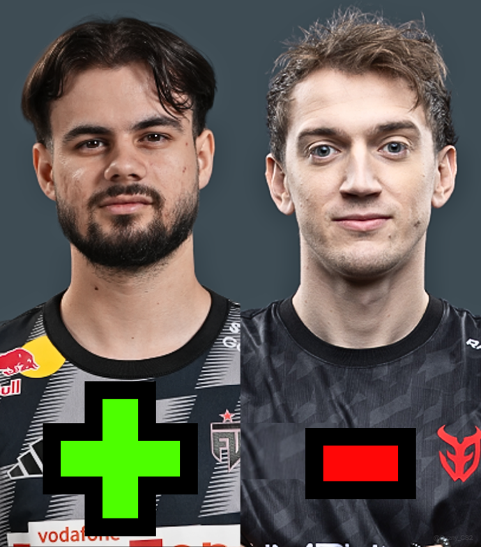 Ozzny_CS2's tweet photo. RUMOR: 3DMAX are reportedly set to undergo changes 🇫🇷‼️

> misutaaa to join &amp; replace bodyy 
> wasiNk to join as their new Head Coach
> NBK in talks to join as Assistant Coach https://t.co/pUsf0vI3H3
