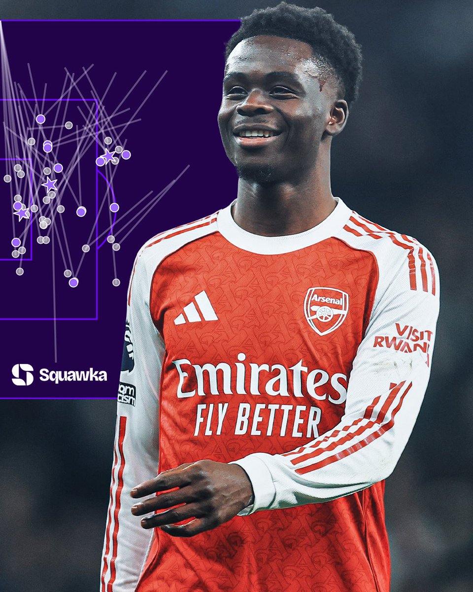 Bukayo Saka is the only player to complete 40+ take-ons and create 40+ chances in the Premier League this season. 

◉ 46 take-ons completed 
◉ 46 chances created 

Perfectly balanced as all things should be. ⚖️