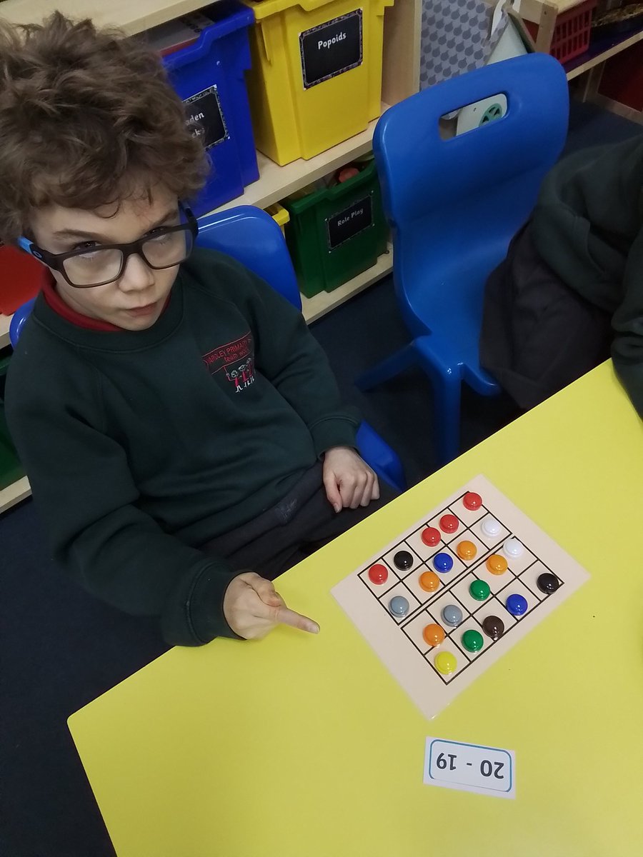 Class 1W - Mrs Wilson tweet media