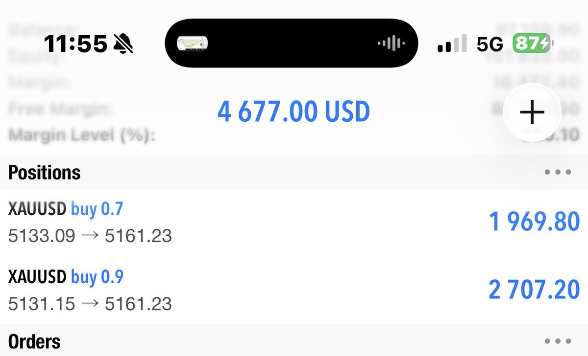 QueenTea__'s tweet photo. $XAUUSD BUYS UPDATE 320pips 1:1.5 RR done ✔️ https://t.co/xuXCBLgd3G