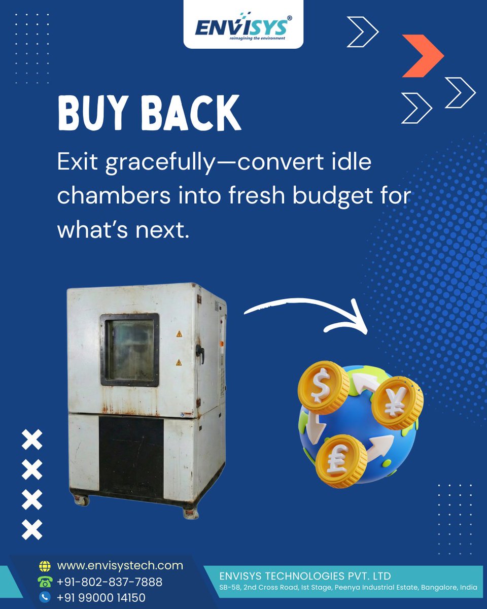 Envisys Technologies Pvt Ltd tweet media