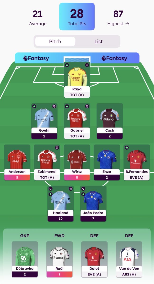 idhamkeren tweet media