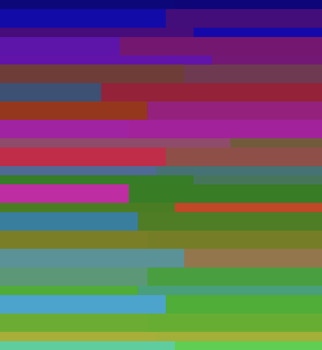 Polarization emerges into a perpetual battle of indiscernable and unwinnable Dichotomy.

Everyone takes a side on everything, and they're all forever fighting. Opinions emerge from and land on the internet. But despite the polarity, everything balances out to the middle, as big