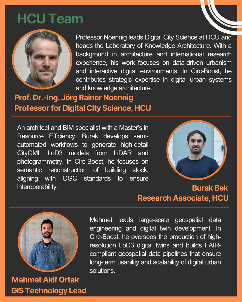 Circ-Boost tweet media