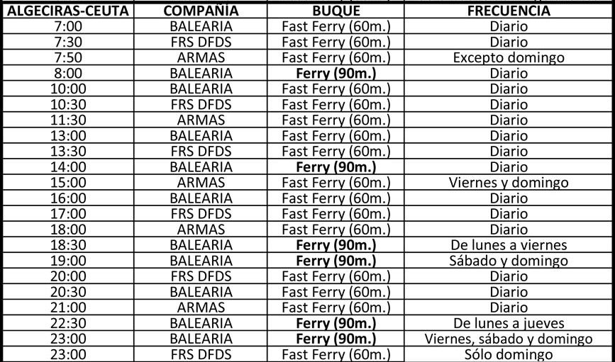 Maldo_Warhammer's tweet photo. Ya por último, si el lunes trabajáis, os dejo por aquí el horario de los barcos (es el actual, igual en verano, varia), para que aprovechéis y planifiquéis bien ese domingo y no os pille el toro el lunes y el jefe/a os de un toque 👇👇 https://t.co/4lHXDnQOwY